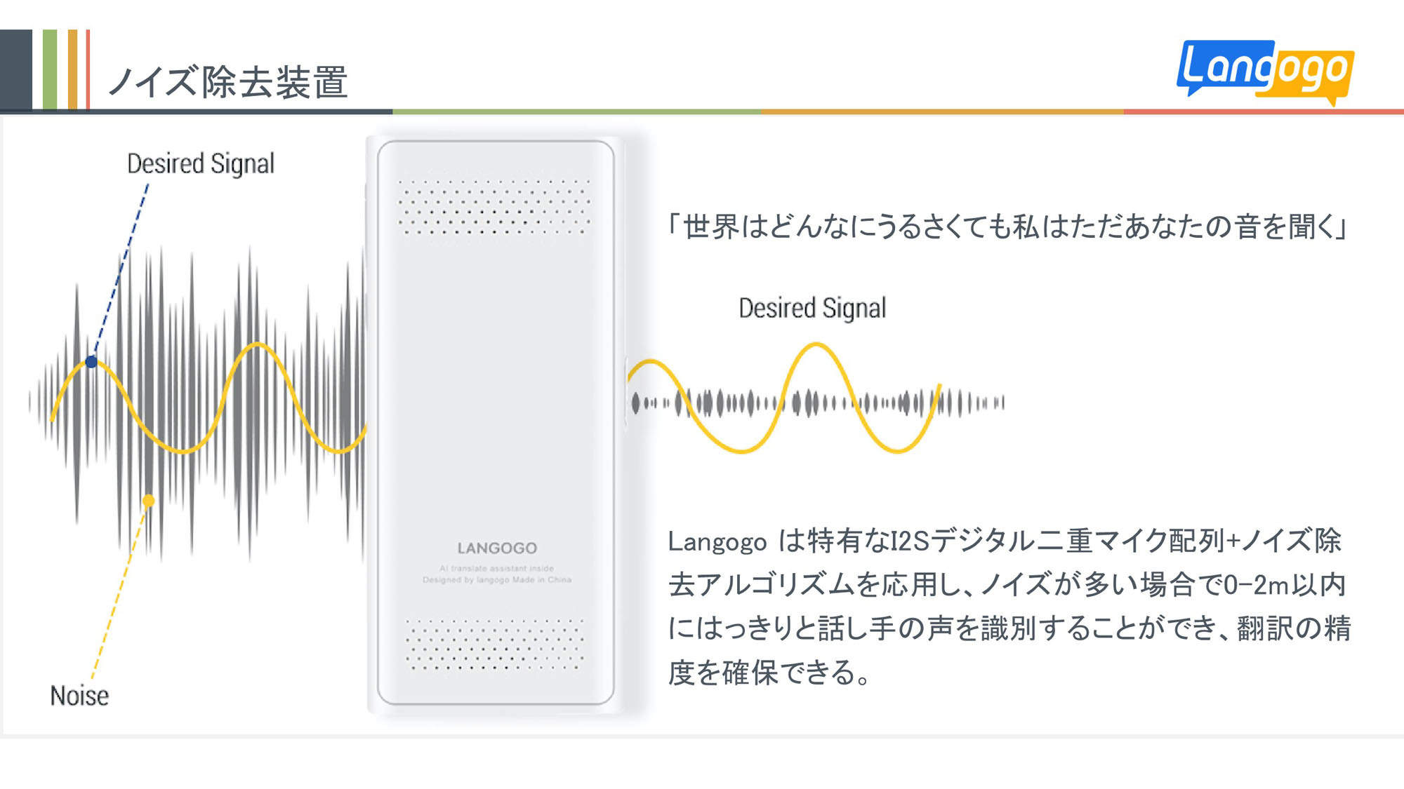 Langogo製品紹介